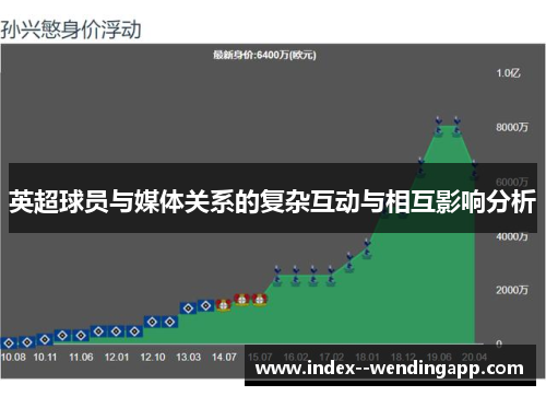 英超球员与媒体关系的复杂互动与相互影响分析 英超球员与媒体关系的复杂互动与相互影响分析