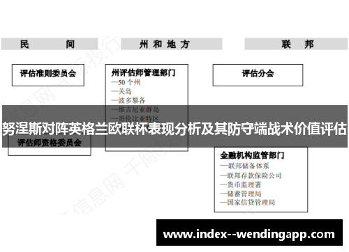 努涅斯对阵英格兰欧联杯表现分析及其防守端战术价值评估