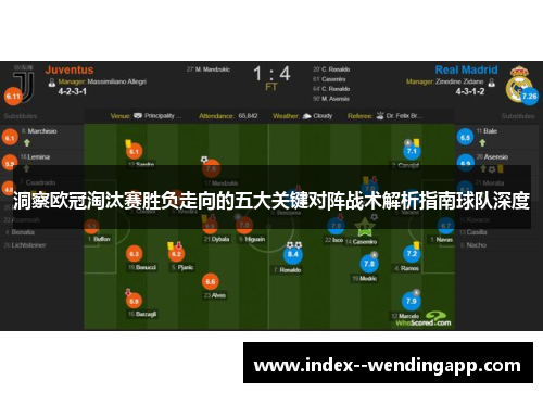 洞察欧冠淘汰赛胜负走向的五大关键对阵战术解析指南球队深度