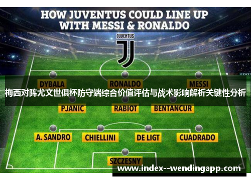 梅西对阵尤文世俱杯防守端综合价值评估与战术影响解析关键性分析