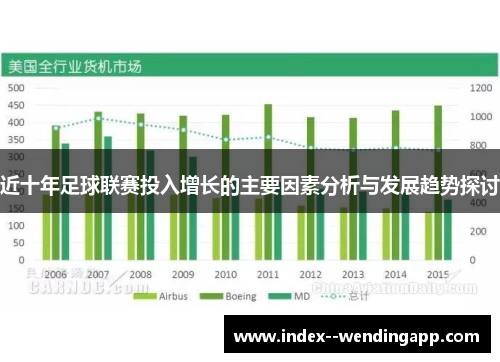 近十年足球联赛投入增长的主要因素分析与发展趋势探讨