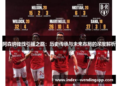 阿森纳锋线引援之路:历史传承与未来布局的深度解析 阿森纳锋线引援之路:历史传承与未来布局的深度解析