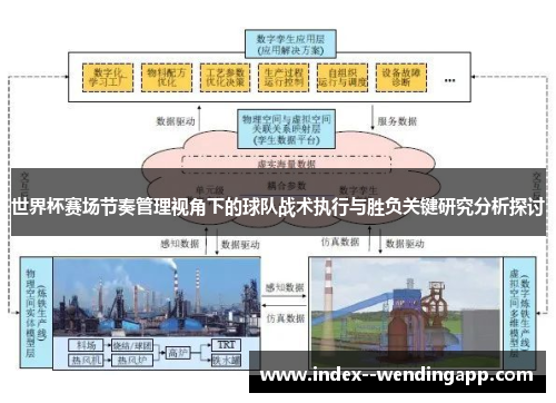 世界杯赛场节奏管理视角下的球队战术执行与胜负关键研究分析探讨