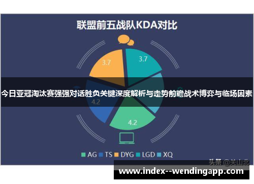 今日亚冠淘汰赛强强对话胜负关键深度解析与走势前瞻战术博弈与临场因素 今日亚冠淘汰赛强强对话胜负关键深度解析与走势前瞻战术博弈与临场因素