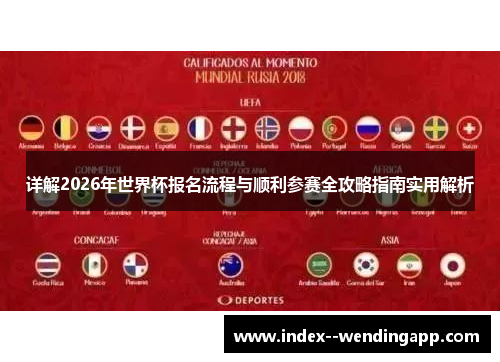 详解2026年世界杯报名流程与顺利参赛全攻略指南实用解析 详解2026年世界杯报名流程与顺利参赛全攻略指南实用解析
